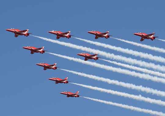 The Red Arrows in Lincolnshire